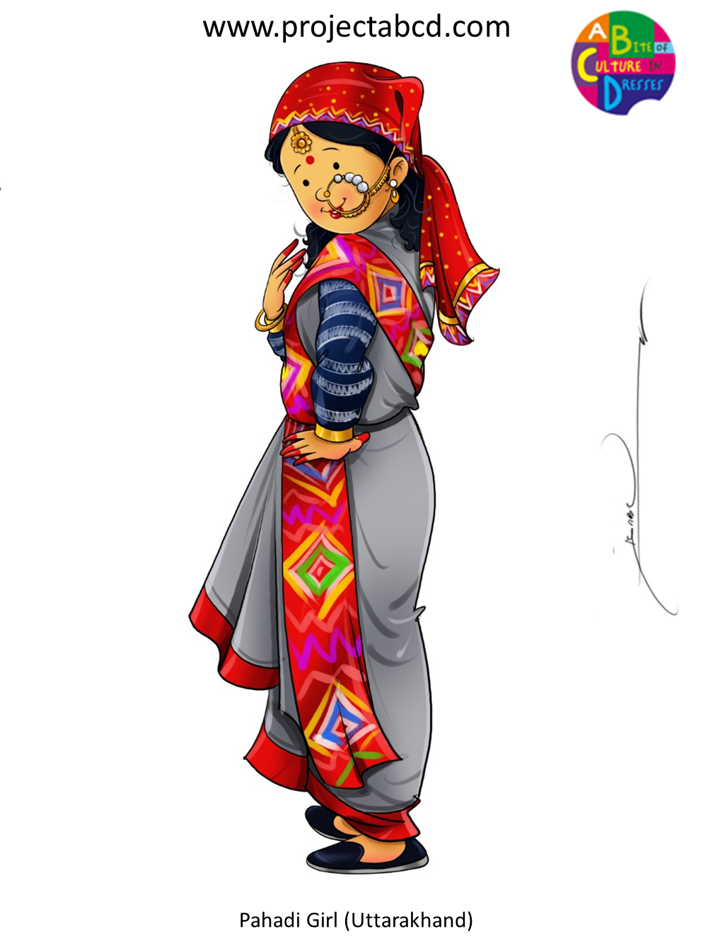ABCD Character 6